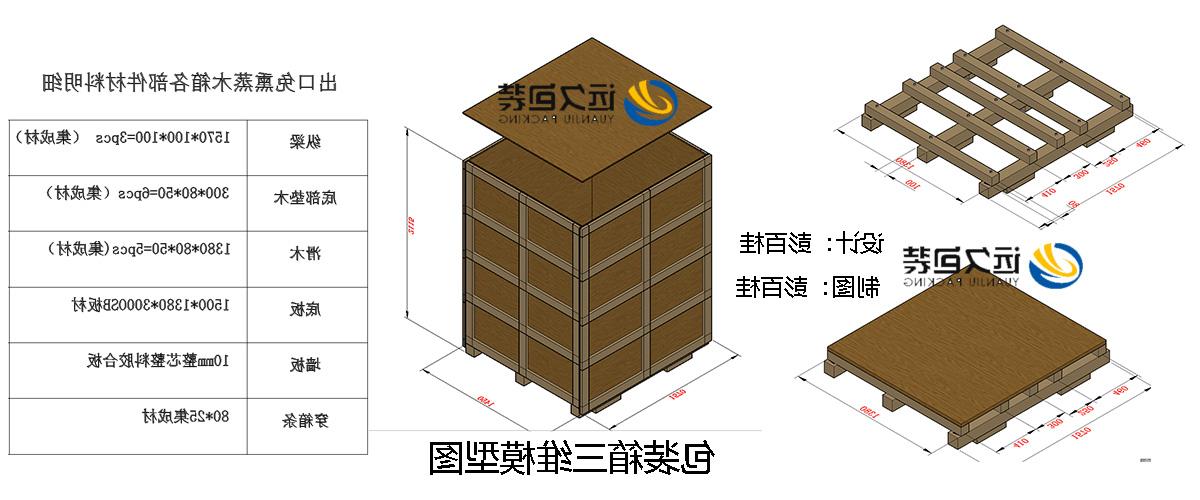 <a href='http://0mny.tiesb2b.com'>买球平台</a>的设计需要考虑流通环境和经济性